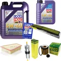 Produktbild: INSPEKTIONSKIT FILTER LIQUI MOLY ÖL 6L 5W-40 für BMW X1 E84 sDrive20i