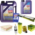 Produktbild: INSPEKTIONSKIT FILTER LIQUI MOLY ÖL 6L 5W-40 für BMW X1 E84 xDrive20i sDrive20i