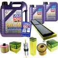 Produktbild: INSPEKTIONSKIT FILTER LIQUI MOLY ÖL 7L 5W-40 für BMW 3er E90 325i 330i 325xi
