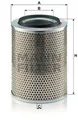 Produktbild: MANN-FILTER Luftfilter Motor Air Filter C 23 440/2