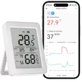 Produktbild: SONOFF Smart Thermometer Hygrometer 3.6'' Zigbee Temperatur Feuchtigkeitssensor