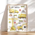 Produktbild: MeinBaby123® Bilder Baufahrzeuge | DIN A2 | Bagger, Kran, Baumaschine, Kipplaster | Poster Kinderzimmer | Deko Bilder Kinderzimmer Junge | Babyzimmer Deko | Premium Qualität (Bagger V6)