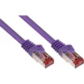 Produktbild: Varia SO-36804 - Patchkabel Cat.6a, S/FTP, 25m, violett (S/FTP, CAT6, 25 m) (SO-36804)