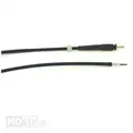 Produktbild: Tachowelle (HONDA CRM 50/75/125cc) Tachokabel, Tachoseil, Tachometer-Antrieb