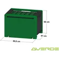Produktbild: Kerbl Futterraufe HayBox (3210373)