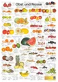 Produktbild: Close Up Poster Obst und Nüsse Poster deutsch DIN A1 59,4 x 84,1 cm