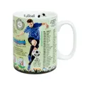 Produktbild: Könitz Becher - Fußball - Fussball - Wissensbecher - Tasse - NEU