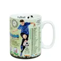 Produktbild: KÖNITZ Wissensbecher FUSSBALL 490 ml aus Porzellan / Motivbecher