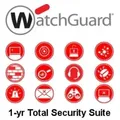 Produktbild: WatchGuard Total Security Suite