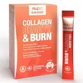Produktbild: Nupo Slim Boost Collagen Beauty & Burn