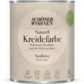 Produktbild: Schöner Wohnen Kreidefarbe Naturell Sandbrise 1,