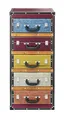 Produktbild: Kobolo Kommode Regal in Kofferoptik - Bunt - 5 Fächer - 42x30x94 cm