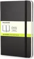 Produktbild: MOLESKINE S, Hardcover, blanko, schwarz