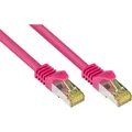 Produktbild: Good Connections RJ45 Patchkabel mitCat.7 Rohkabel und Rastnasenschutz (RNS), S/FTP, PiMF, halogenfrei, 600MHz, OFC (S/FTP, CAT7, 30 m) (8070R-300M)