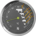Produktbild: WMF Bratenthermometer Fleischthermometer BBQ Thermometer Fleisch Skala von 10- 110°C (06.0863.6030)