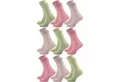 Produktbild: GAWILO Diabetikersocken für Damen - Ohne Gummibund - Ohne drückende Naht - Extra weit (9 Paar) Venensocke mit hohem Anteil Baumwolle sorgt für angenehmes Fußklima