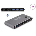 Produktbild: Delock HDMI KVM Switch 8K 60 Hz mit USB 5 Gbps