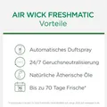 Produktbild: Air Wick Freshmatic Max Nachfüller Duftspray Sommervergnügen 6 x 250 ml 6er Pack
