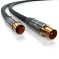 Produktbild: Primewire HDTV-Antennenkabel Premium Koaxialkabel DVB-C DVB-S DVB-T DVB-T2 20,0m