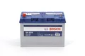 Produktbild: BOSCH Starterbatterie S4 0 092 S40 290