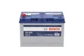 Produktbild: Starterbatterie Bosch S4 12V | 95Ah | 830A 0 092 S40 290