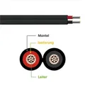 Produktbild: Solarkabel 2x6mm2 PV1-F Zweiadriges Solarkabel Offgridtec