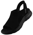 Produktbild: Skechers Slip-Ins Summits Sweetly Evolved Damen Sandalen Schwarz