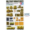 Produktbild: TAMIYA 35266 Modern U.S. Military Equipment