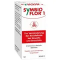 Produktbild: Symbioflor 1 Suspension