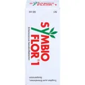 Produktbild: SYMBIOFLOR 1 Suspension 50 ml PZN 00996086