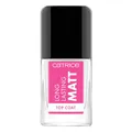 Produktbild: Long Lasting Matt Top Coat 10,5 ml