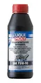 Produktbild: LIQUI MOLY 1413 Getriebeöl für HYUNDAI INFINITI  passend für ISUZU