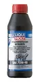 Produktbild: LIQUI MOLY 1413 LIQUI MOLY LM Vollsynth. Getriebeöl GL 5 SAE 75 W90 1413 Dose Ku
