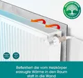 Produktbild: EASYmaxx Wärme-Reflexionsfolie für Heizkörper Reduziert Wärmeverlust zwischen Wand und Heizkörper Individuell zuschneidbar 70 x 100cm silber