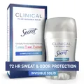 Produktbild: Clinical Strength Invisible Solid Womens Antiperspirant  Deodorant Completely...