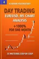 Produktbild: Vladimir Poltor Day Trading EUR/USD, M5 Chart Analysis (Taschenbuch) (US IMPORT)