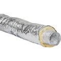 Produktbild: Rokaflex Aluminiumflexrohr isoliert NW 200 L: 6m 25 mm