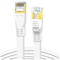Produktbild: CAT8 Kabel 12m Ethernet LAN Kabel 40Gbps 2000MHz Flach Kupfer vergoldet