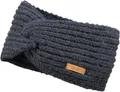 Produktbild: Barts Stirnband Desire Headband CHARCOAL