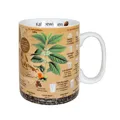 Produktbild: Könitz Becher - Kaffeewissen - Wissensbecher - Tasse - NEU