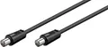Produktbild: Wentronic Goobay Antennen Anschlusskabel, Schwarz, 1.5 m - IEC/Koax-Stecker <=> IEC/Koax-Stecker (68146)