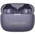 Produktbild: Canyon W129184288 CNS-TWS10PL Headphones/Headset True  Wireless Stereo (Tws) ~E~