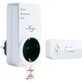 Produktbild: Protector Funk-Abluftsteuerung ASF-510 Weiß