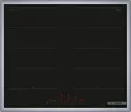Produktbild: Bosch PXX645HC1E Serie 6 Induktionskochfeld 60 cm Schwarz Mit Rahmen aufliegend