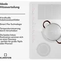 Produktbild: Klarstein Masterzone 77 Hybrid Induktionskochfeld Einbau 4 Flex-Zonen ThermoBoost Smart Flex Technology max. 7200 Watt Weiß