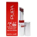 Produktbild: Pupa Miss Pupa Lipstick 604 Elite