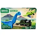 Produktbild: Brio Batteriezug 