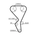 Produktbild: KP15581XS GATES Wasserpumpe + Zahnriemensatz für CITROËN,PEUGEOT