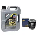 Produktbild: Motoröl Set Top Tec 4100 5W-40 5 Liter Ölfilter SM836 für Audi Seat Skoda VW