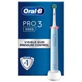 Produktbild: Oral-B - Elektrische Zahnbürste 